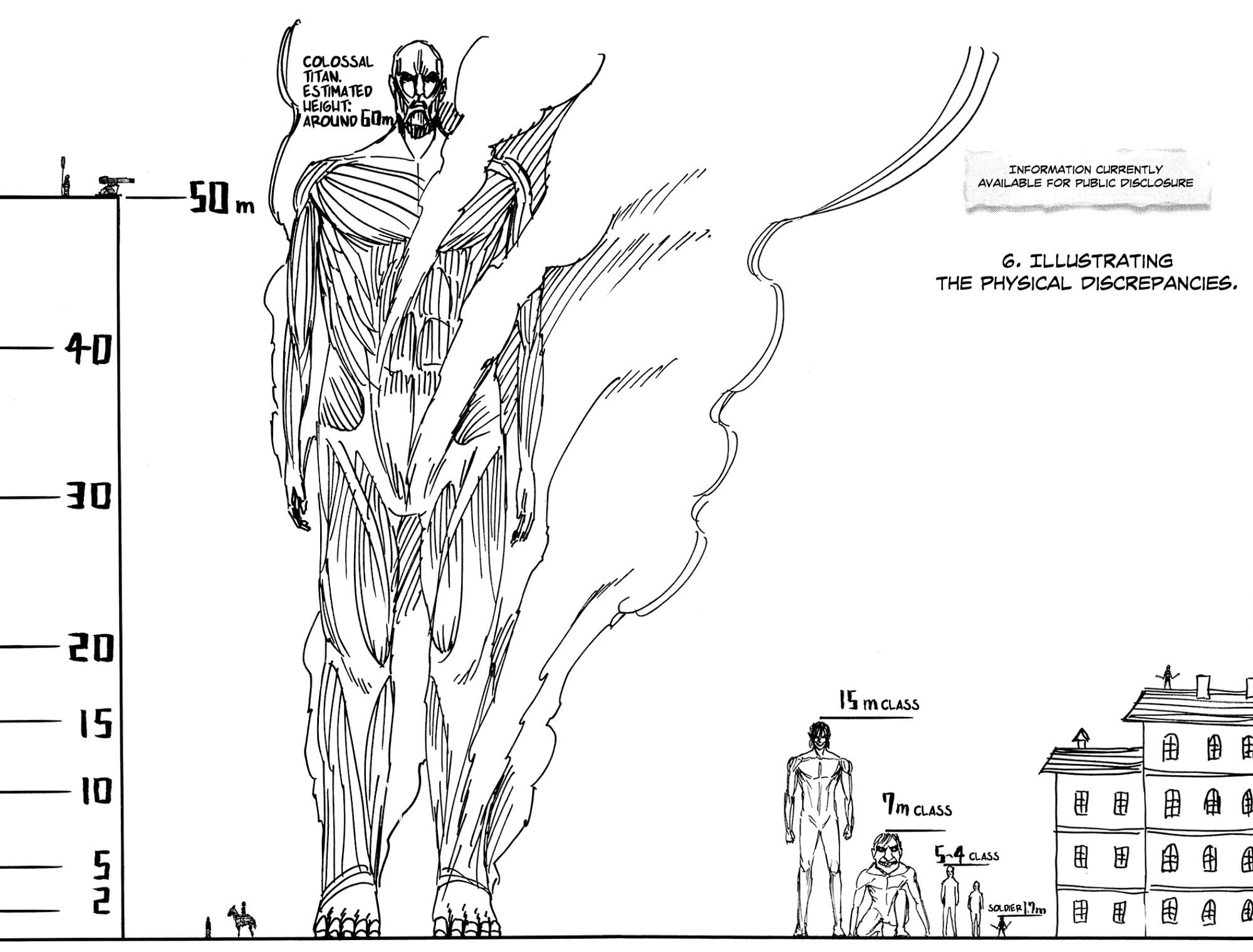 Shingeki no Kyojin Chapter 8 36